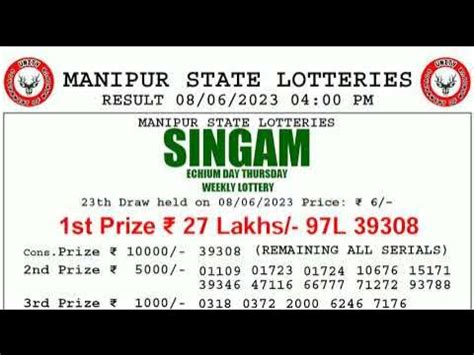manipur lottery sambad|Iba pa.